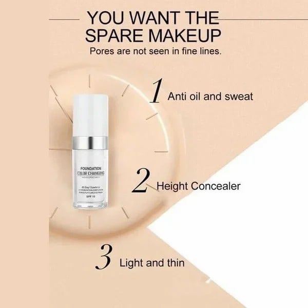 (2 ks) Color Changeing Concealer Primer